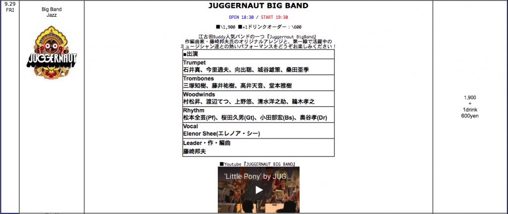 Juggernaut Bigband Members